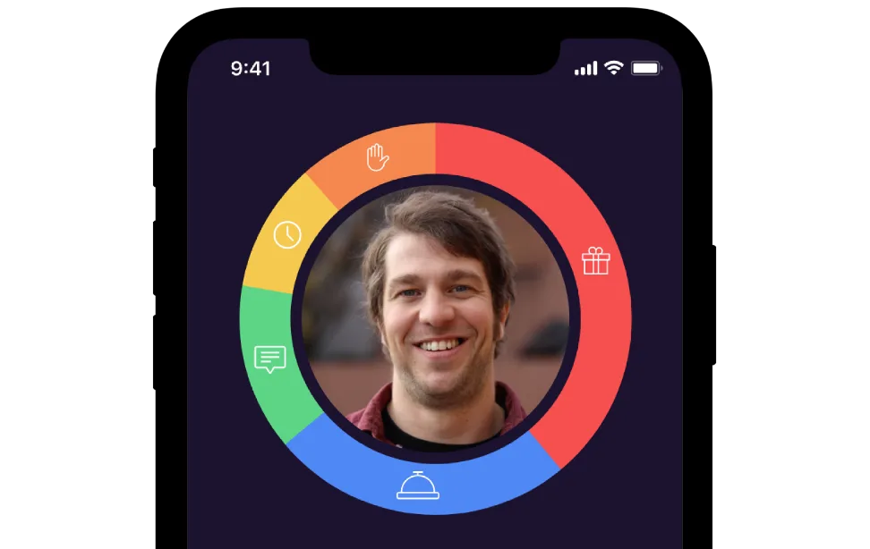 5 Love Languages Quiz- New - Expanded